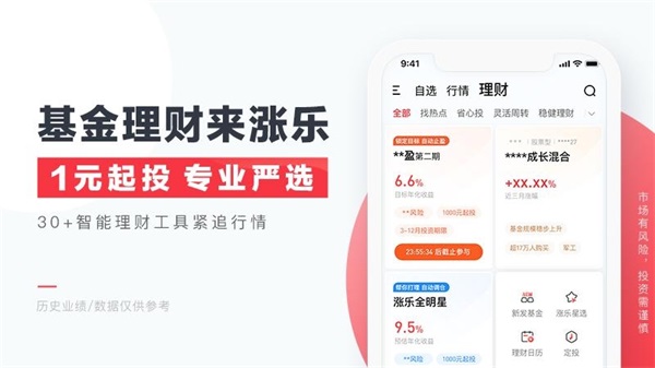 涨乐财富通截图1