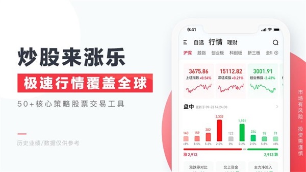 涨乐财富通截图5