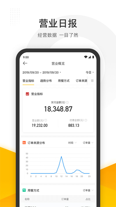 美团管家app截图4