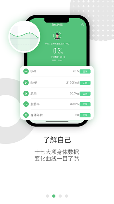 乐福能量云app截图2