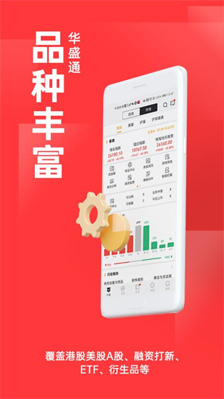 华盛通app截图3