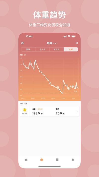 体重日记app截图2