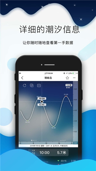 全球潮汐截图2