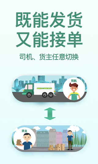 省省回头车app截图1