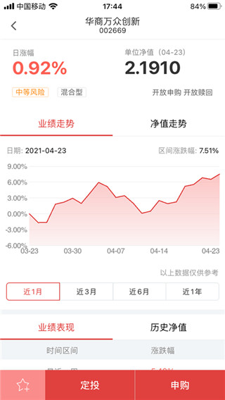 华商基金官方版截图4